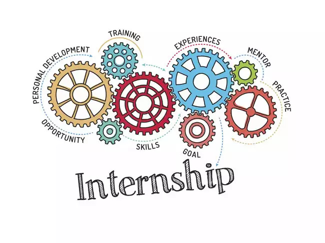 Growth Unleashed: How Internship Shaped Me Personally and Professionally